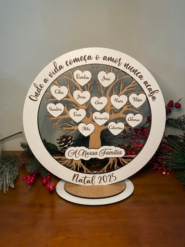 arvore familia natal